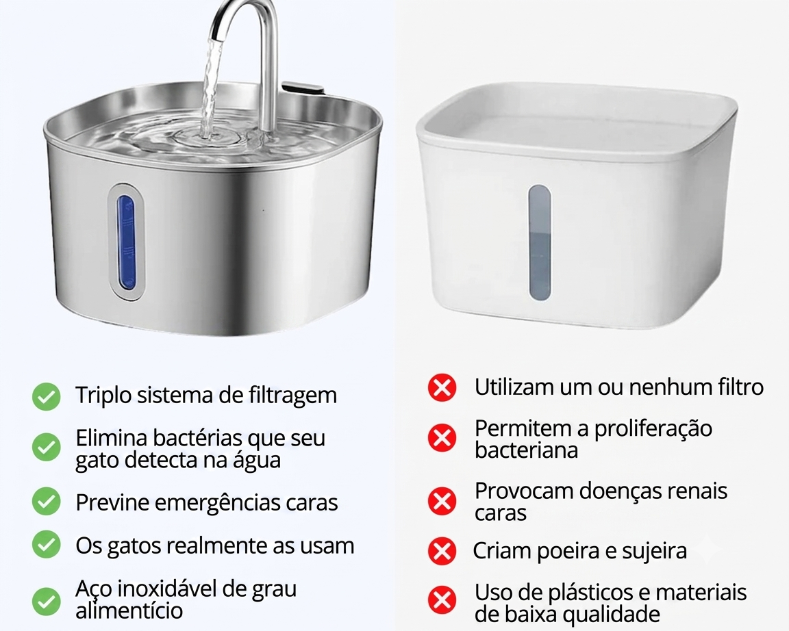 Proteja seu gato da desidratação e dos problemas urinários